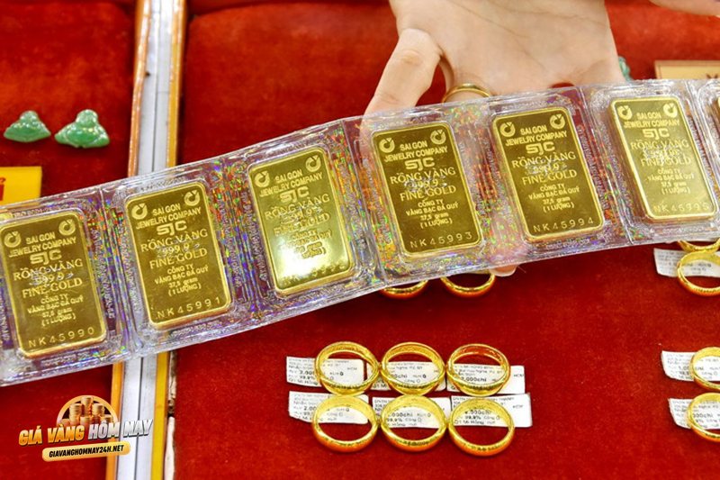 Xu hướng giá vàng - Giá vàng thế giới và tỷ giá USD/VND