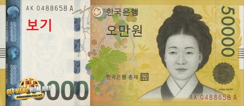 Biểu đồ nến giá vàng - Khái niệm cơ bản về biểu đồ nến Biểu đồ nến giá vàng - Khái niệm cơ bản về biểu đồ nến